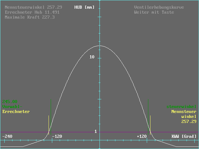 NoSoErh.gif (8185 Byte)